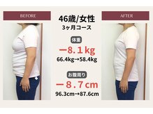 ピアリーノ(Pialino)/