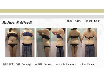 エミット(emit.)/ダイエットコース