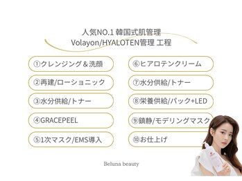 ベルーナビューティ 西新宿(Beluna beauty)/