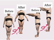 サンテボーテ(Sante Beaute)/74.5キロ→66キロ達成