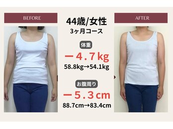 ピアリーノ(Pialino)/