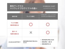 カルフールノア 天神大名店(Carrefour noa)の雰囲気（眉ワックスとハリウッドブロウリフトの違いを紹介 [天神大名]）