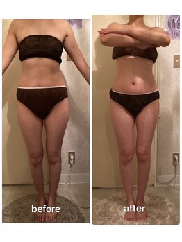 ドクター ヴィーナス/