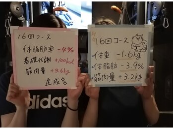 ストリームライン 千舟町店(Streamline)/人生史上最高のカラダ造り☆