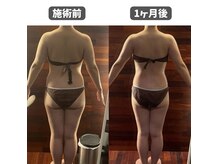 サロンドゥードゥー(SALON DOUDOU)/