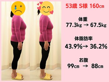 整体院かおり/痩せられるのか半信半疑だった