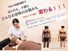 ビーエムビー(BMB)