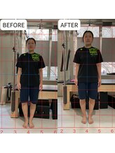 あるく 関内店/体験レッスンビフォーアフター