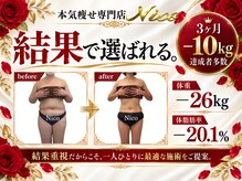 ニコ 岐南本店(Nico)