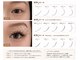 ミューラッシュ 新宿店(Miu lash)の写真