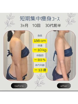 ティアエ(T-ae)/本気ヤセ【短期集中痩身コース】