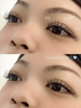 シャルム(Charme)/フラットラッシュ140本