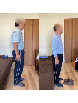 全身歪み調整 つなぎ/腰痛・肩こり・首痛みに姿勢調整