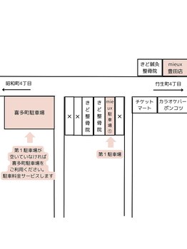 ミュー 豊田店(mieux)/駐車場のご案内