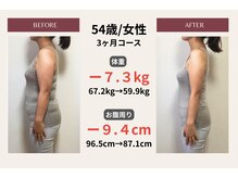 ピアリーノ(Pialino)/