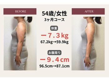 ピアリーノ(Pialino)/