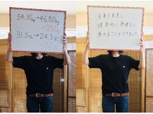 ふぉるしゅ/健康的に無理なく痩せました☆