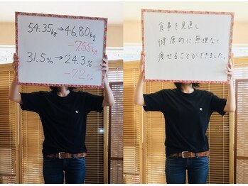 ふぉるしゅ/健康的に無理なく痩せました☆