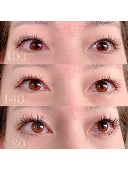 ルッカ(lukka)/ダブルフラット装着イメージ