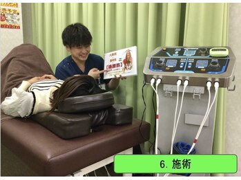 ほねくま整体院 ほねくま接骨院 はりきゅう院 連坊小路院/■施術