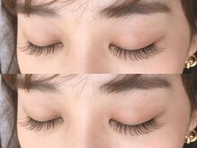 シィンク アイ(THINK EYE)/まつ毛エクステ60分つけ放題