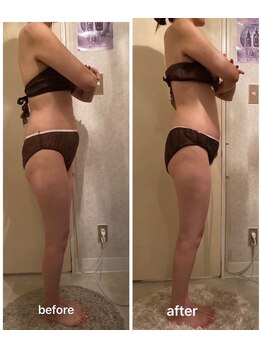 ドクター ヴィーナス/