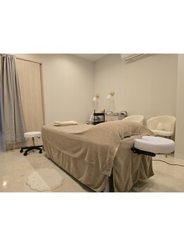 サイズダウンを目指したい