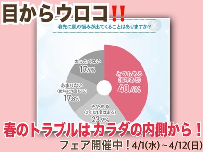 アザブリゾート(Azabu Resort)の写真