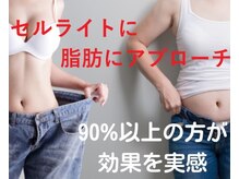 ヨサパーク マグリング(YOSA PARK Magring)
