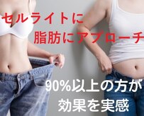 ヨサパーク マグリング(YOSA PARK Magring)