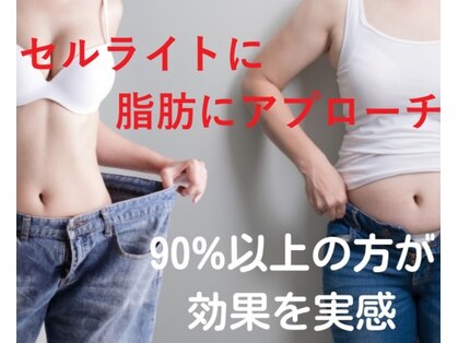 ヨサパーク マグリング(YOSA PARK Magring)の写真
