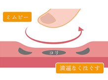 筋繊維に沿って指圧、寝ながらで運動効果とコリ解消【独自技術】