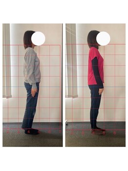 ココ 福井(COCO.)/【40代】からのピラティス