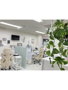 サイズダウンを目指したい