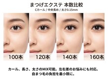 【LEDまつエク専門店】Beauty salon Turuccare &nbsp;/本数での印象
