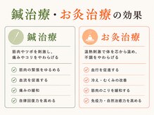 武庫之荘わだち整骨院
