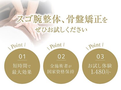 南平岸駅前整体院の写真