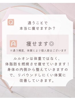 ヨサパーク ミミ 高野店(YOSA PARK mimi)/Q&A