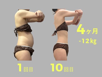 バウト(VAUT)の写真