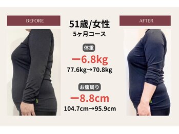 ピアリーノ(Pialino)/