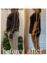 東京G整体/ダイエットビフォーアフター