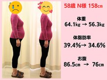 整体院かおり/お腹周りがスッキリ