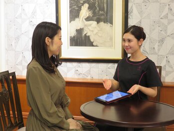 キャロリーヌ 立川店/施術説明