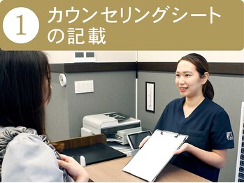 服部天神駅前接骨院/カウンセリングシートの記載