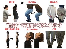 からだサロン サニー 堺東(SUNNY)