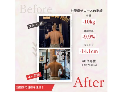 ライフファン鍼灸接骨院 みらい平(Life Fun鍼灸接骨院)の写真