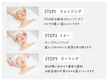 レロ 恵比寿店(LELLO)/水光ピール / ムルトックス