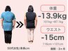 【健康重視】専門機関から減量を指摘された方へ!ダイエット整体+整体体験