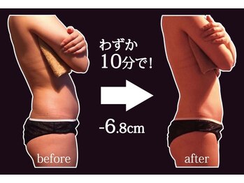 エイム(ame)/キャビテーション