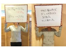 ふぉるしゅ/痩せてサイズＬ→Ｍになりました
